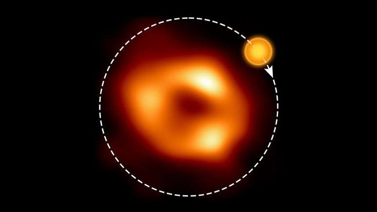 Ilustração fora de escala de uma bolha de plasma na órbita do Sgr A* (Imagem: Reprodução/EHT/ESO/M. Kornmesser)