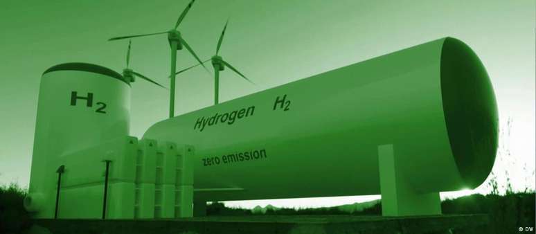 Hidrogênio verde deve desempenhar papel importante para que a Alemanha elimine sua pegada de carbono até 2045