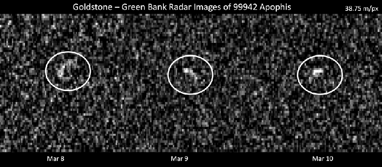 Imagens de radar mostrando o asteroide Apophis (Imagem: Reprodução/NASA/JPL-Caltech and NSF/AUI/GBO)