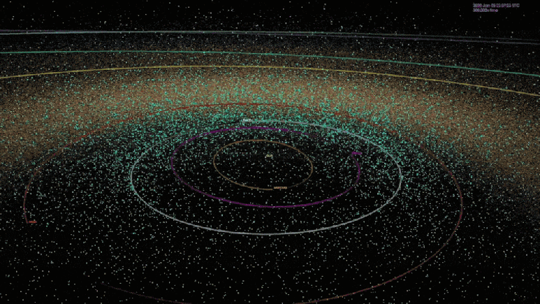 Asteroides próximos da Terra detectados até 2018 (Imagem: Reprodução/NASA/JPL-Caltech)