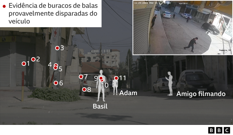 Infográfico mostrando a posição de Basil, Adam e do amigo que estava filmando, assim como as marcas das balas disparadas do veículo