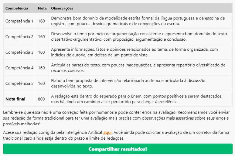 Correção da redação pela Iara.