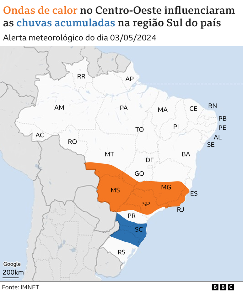 Gráfico mostra onda de calor na região central e os riscos de chuva na região Sul