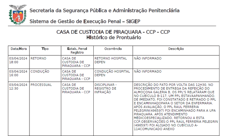 Prontu&aacute;rio de Raul Ferreira Pelegrin, morto sob cust&oacute;dia em abril &ndash;