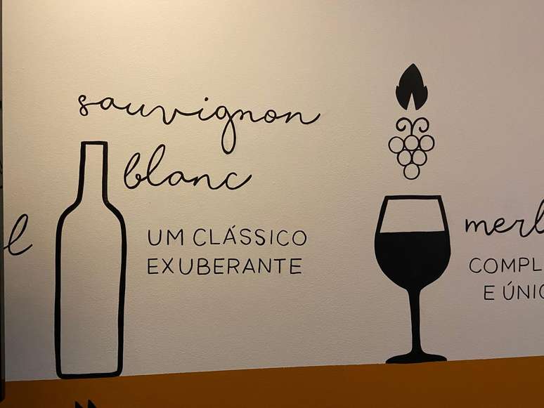 A definição da uva Sauvignon blanc, “Um Clássico exuberante”, que a relaciona com Madonna.