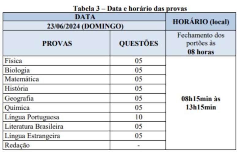 Edital 2024/2 Unitins