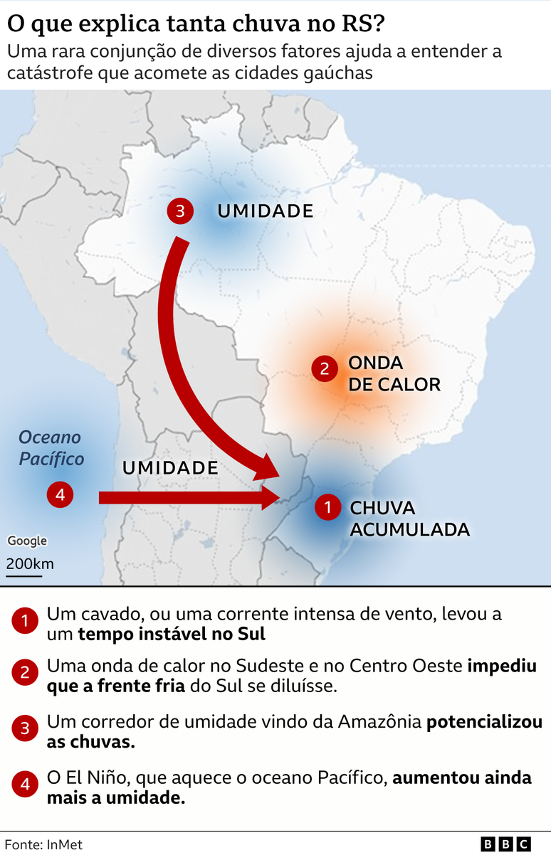 Infogr&aacute;fico sobre chuvas no RS