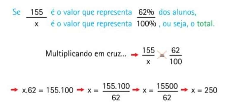 Imagem ensinando passo a passo como fazer uma regra de três simples