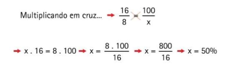 Imagem ensinando passo a passo como fazer uma regra de três simples