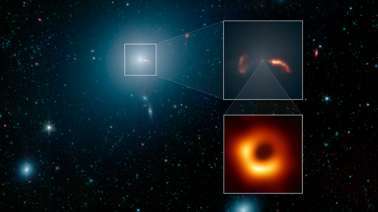 Galáxia M87 e seu buraco negro M87* (Imagem: Reprodução/NASA, JPL-Caltech, Event Horizon Telescope Collaboration)