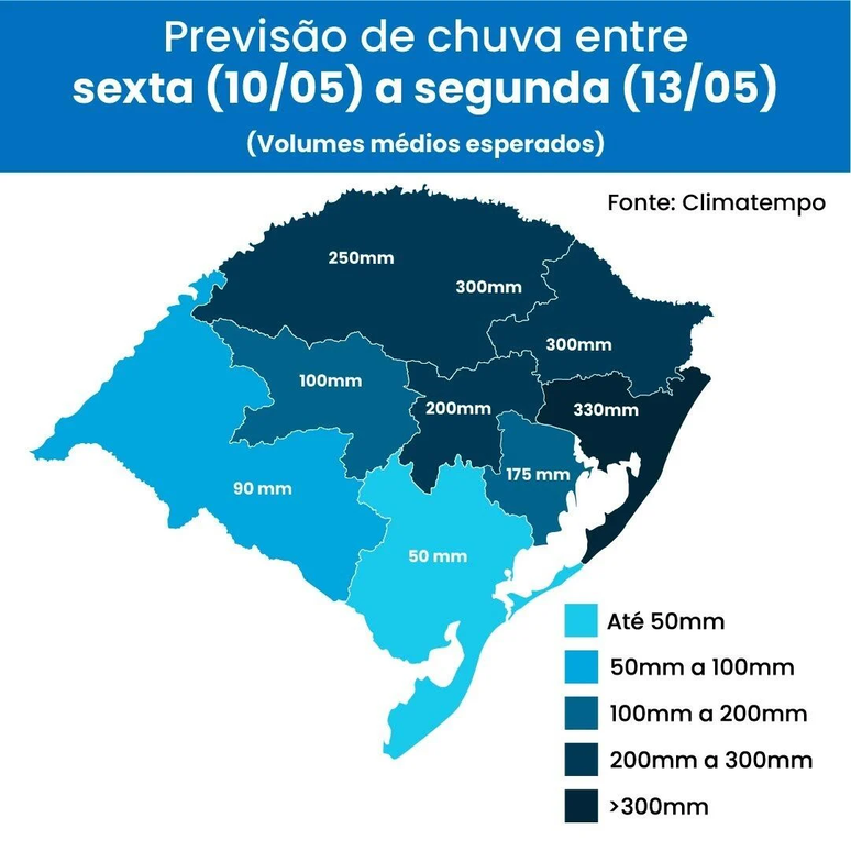 Gráfico mostra previsão de volume de chuvas em regiões do Rio Grande do Sul