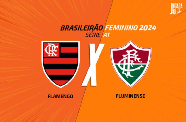 Arte Jogada10 - Legenda: Flamengo x Fluminense