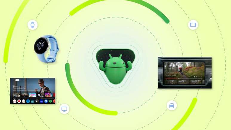9 new features coming to Android in 2024