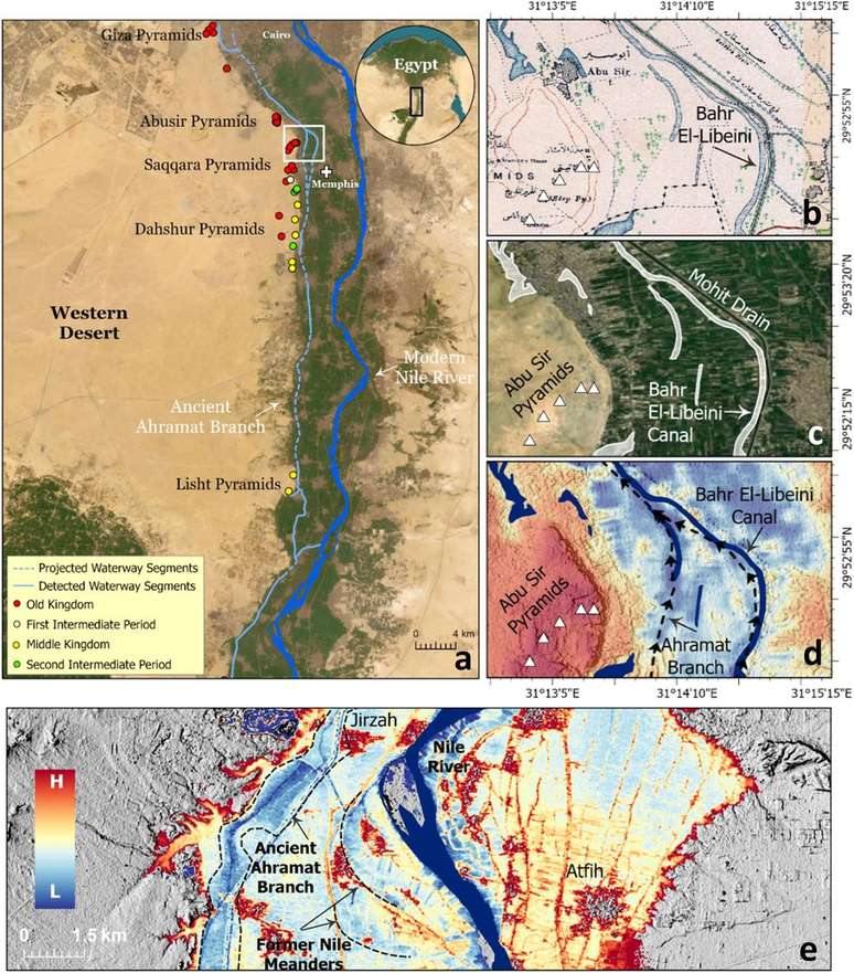 Simulação de onde se localizava o Ahramat e alguns dos métodos usados para encontrar esse braço do Nilo, bem como a localização de algumas pirâmides (Imagem: Ghoneim et al./Nature Communications Earth & Environment)