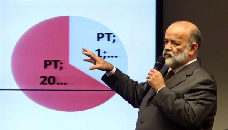 Ex-tesoureiro do PT João Vaccari Neto foi criminalmente acusado por levar propinas ao partido.