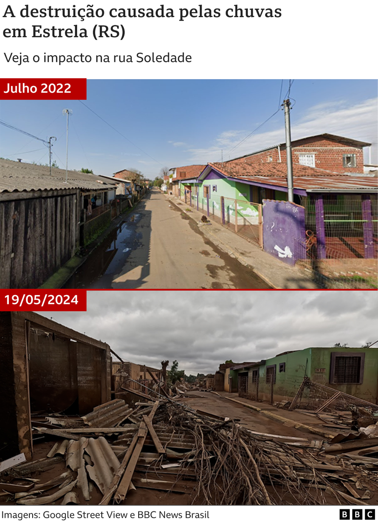 Imagens do antes e depois de rua em Estrela, RS