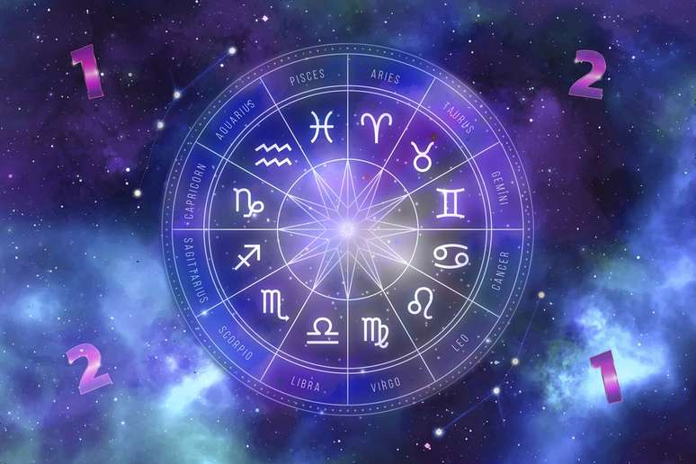 big 6 da astrologia