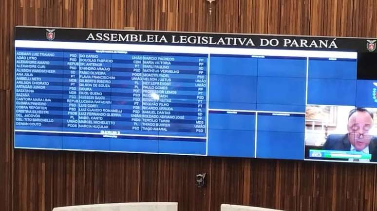 Vota&ccedil;&atilde;o entre os deputados, que decidiram aprovar o projeto do Governo do Estado que possibilita a terceiriza&ccedil;&atilde;o de 200 escolas no Paran&aacute;.