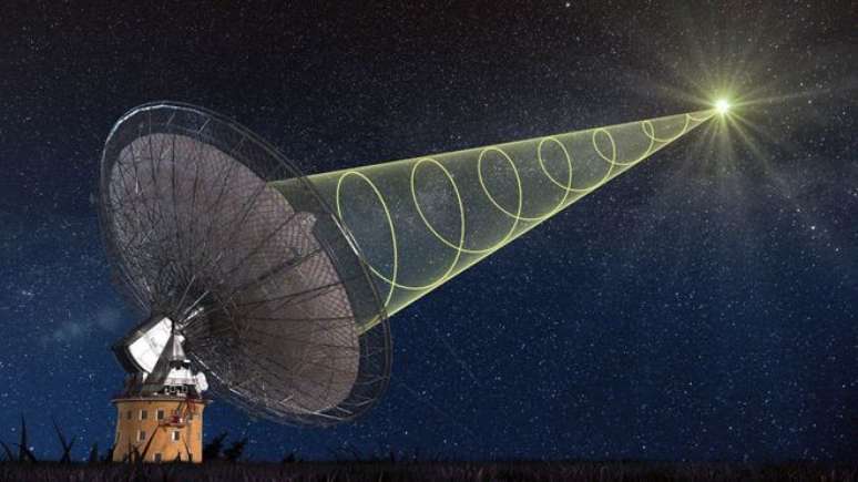 Astronomers can’t explain the mysterious radio signal coming from space