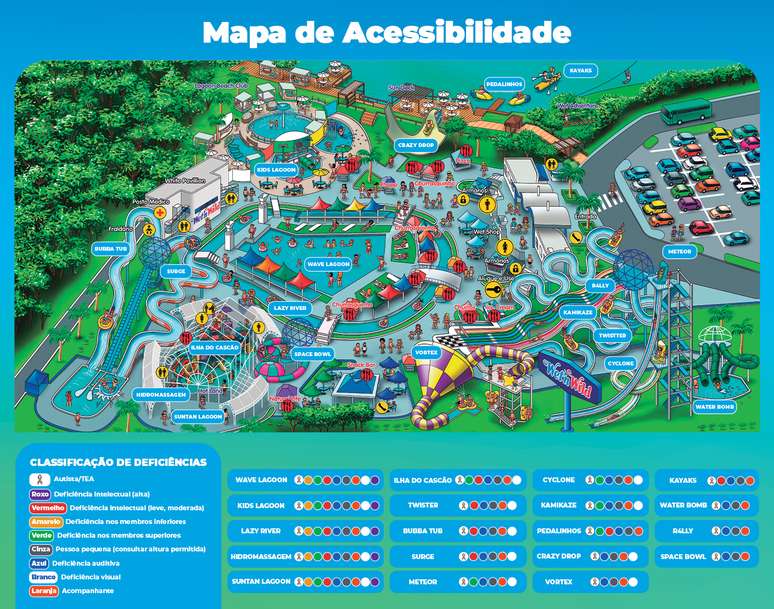 mapa de acessibilidade – Wet’n Wild