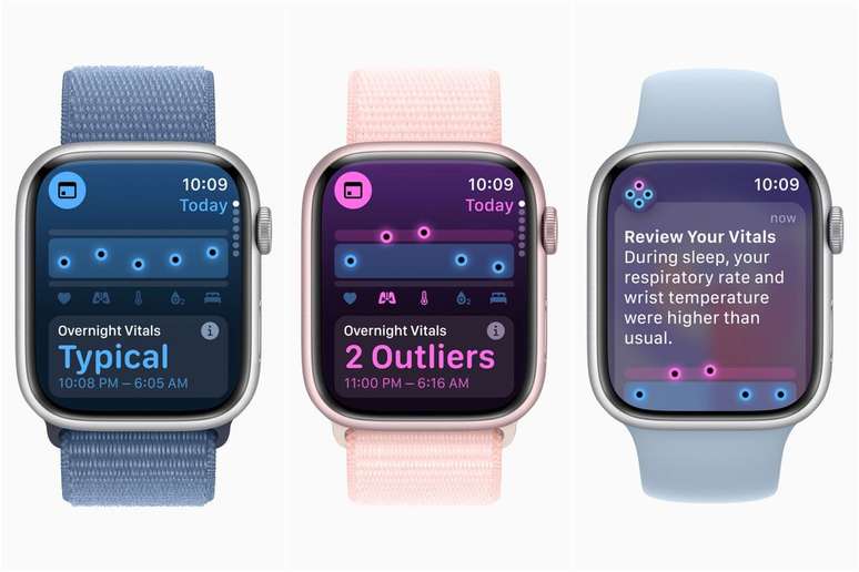 App Vitals vai monitorar o estado de saúde diário das pessoas no watchOS 11 (Imagem: Divulgação/Apple)