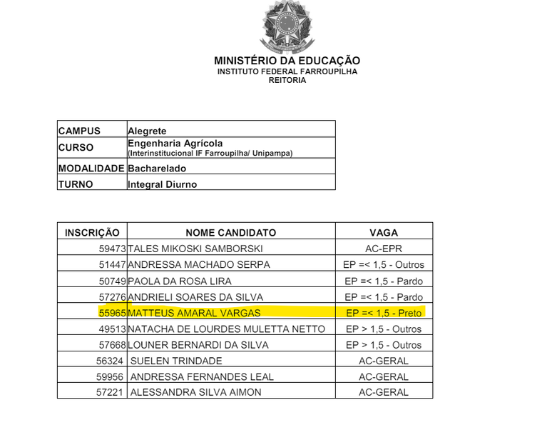 Ex-BBB Matteus Amaral se autodeclarou preto/pardo para entrar em faculdade no RS