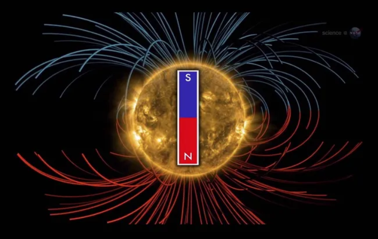 A polaridade do campo magnético do Sol é invertida em ciclos (Imagem: Reprodução/NASA)