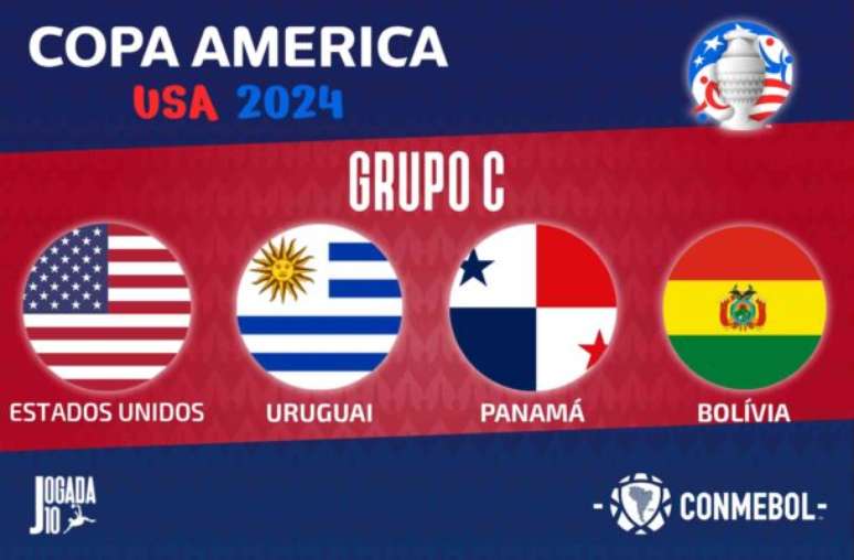 Estados Unidos é o anfitrião da Copa América de 2024 e enfrentará Uruguai, Panamá e Bolívia na fase de grupos –