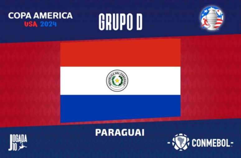 Brasil é o cabeça de chave do Grupo D. Colômbia, Paraguai e Costa Rica prometem dar trabalho –