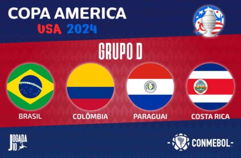Brasil é o cabeça de chave do Grupo D e terá pela frente Colômbia, Paraguai e Costa Rica –