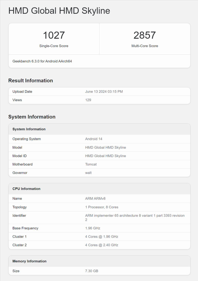 HMD Skyline deve ser anunciado em breve com Snapdragon 7s Gen 2 (Imagem: Divulgação/Geekbench Browser)