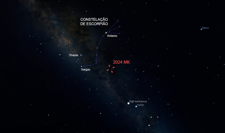 O asteroide na constelação de Escorpião às 22h (Imagem: Stellarium; anotações: Daniele Cavalcante)