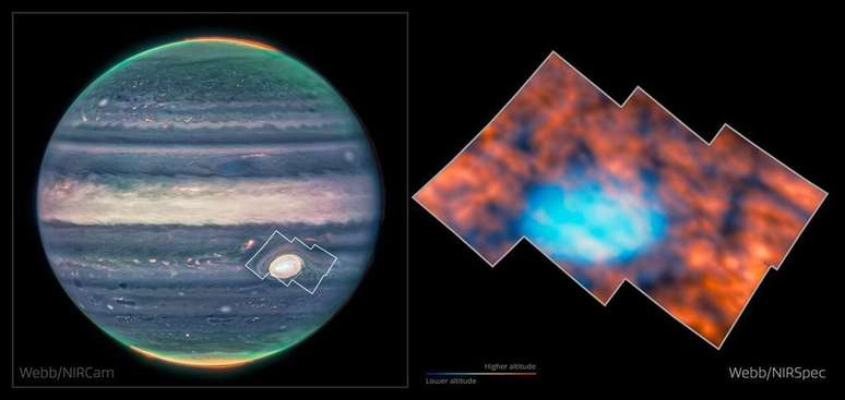 À direita, as cores mais azuis mostram altitudes mais baixas na atmosfera de Júpiter, e as cores vermelhas mostram altitudes mais altas (Imagem: Reprodução/ESA/Webb/NASA/CSA/J. Schmidt/H. Melin, M. Zamani)
