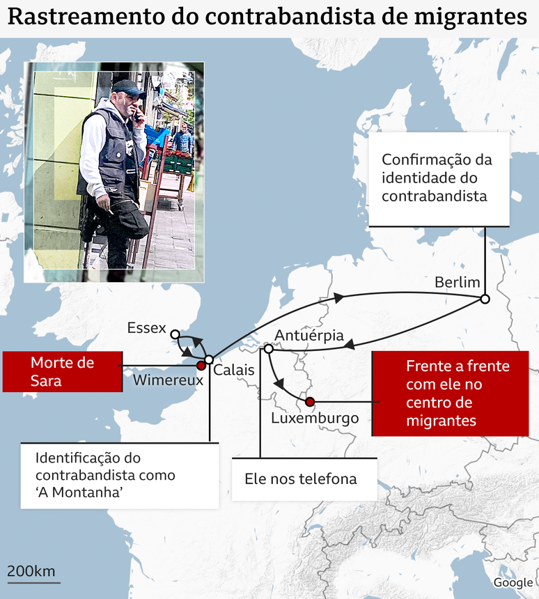 Infográfico mostra o processo de rastreamento do contrabandista