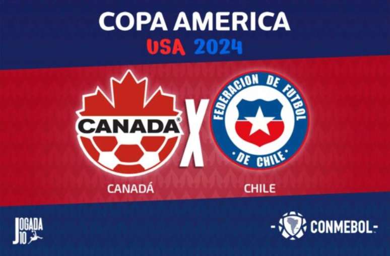 Canadá enfrenta o Chile pelo Grupo A e se garante nas quartas da Copa América se vencer. Chile só tem chance em caso de vitória.
