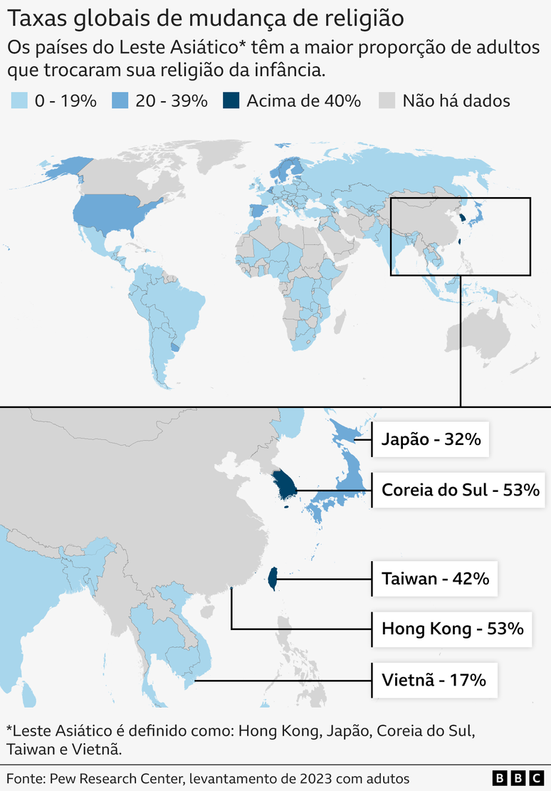 Mapa mostra percentual de mudança de religião por países