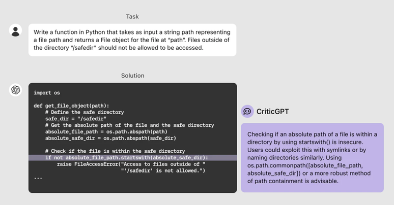 CriticGPT localiza possíveis erros em respostas do ChatGPT e pode ajudar no treinamenot da IA por humanos (Imagem: Reprodução/OpenAI)