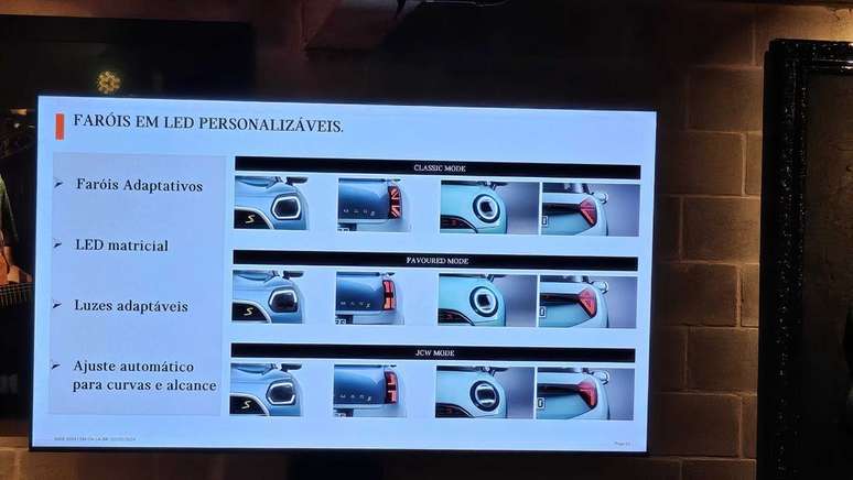 Faróis em LED do MINI Cooper S e do Countryman SE ALL4 2025 são personalizáveis (Imagem: Paulo Amaral/Canaltech)