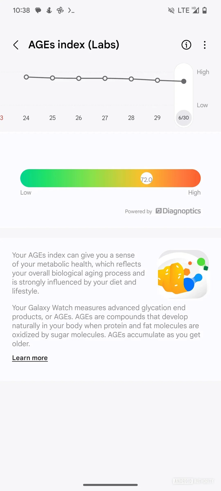 Medição de glicose no sangue gerará uma métrica intuitiva (Imagem: Android Authority)