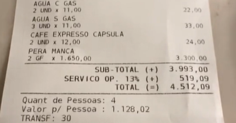 Amigos erram valor de conta em restaurante