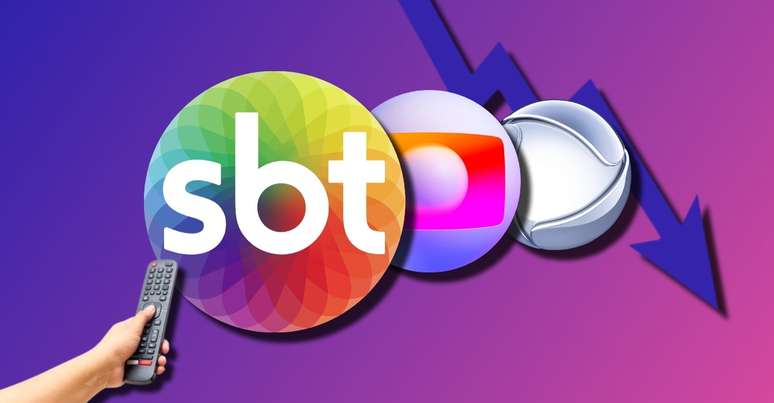 O SBT surpreende ao ganhar audiência e movimentar a disputa entre as maiores emissoras