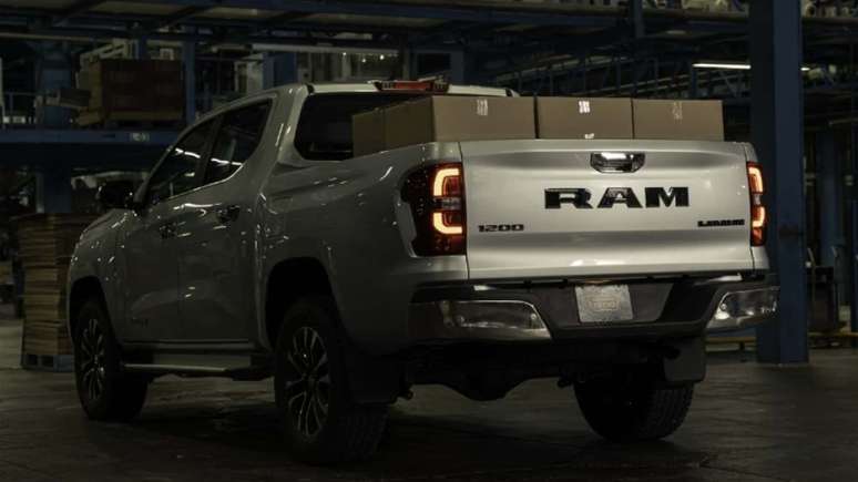 Novo Ram 1200