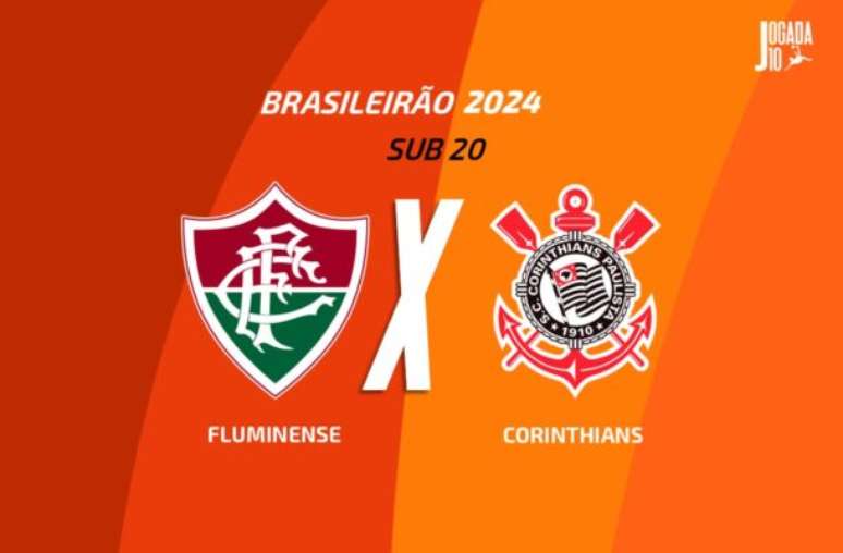 Fluminense e Corinthians se enfrentam pelo Campeonato Brasileiro Sub-20