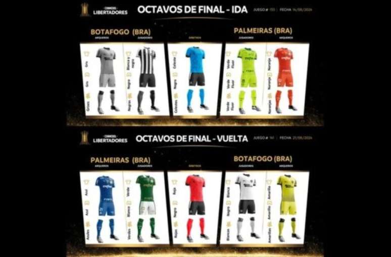 Uniformes de Botafogo e Palmeiras para oitavas da Libertadores.