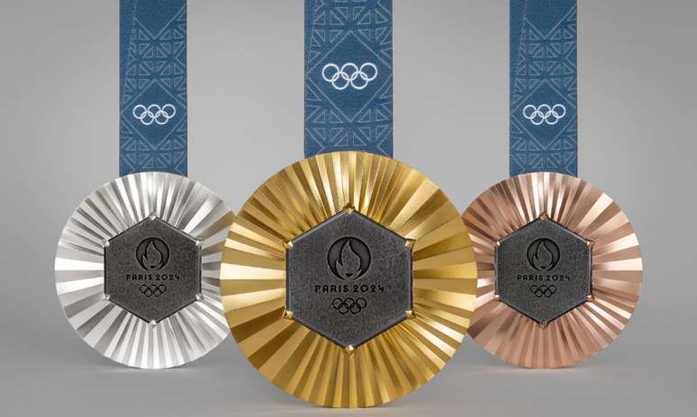 Quadro de medalhas dos Jogos Olímpicos Paris 2024
