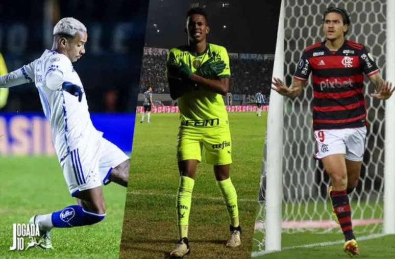 Jogadores na pré-lista da Copa América –