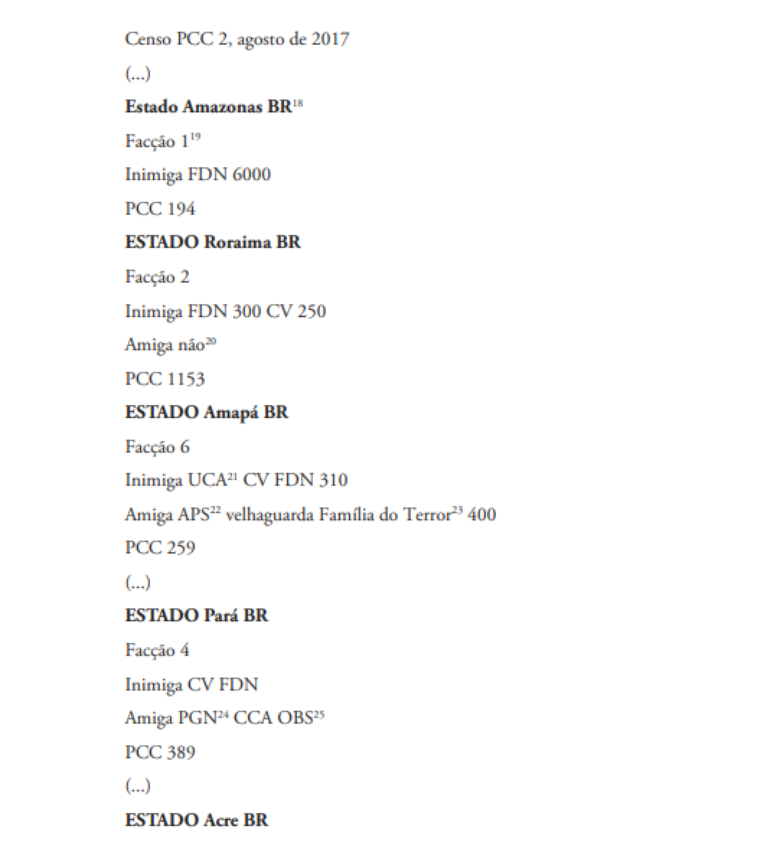 Censo obtido por pesquisadores mostra levantamento feito pelo PCC em agosto de 2017