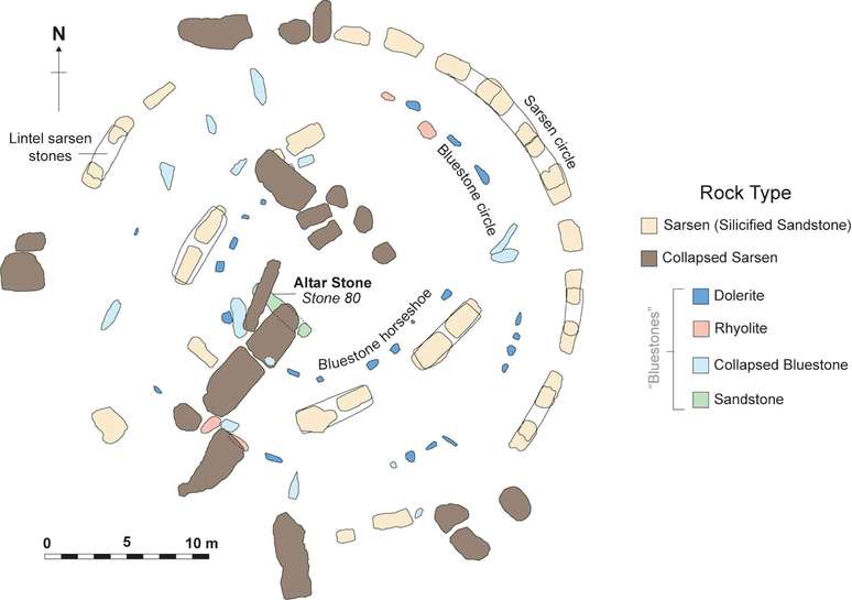 Um diagrama a&eacute;reo de Stonehenge.