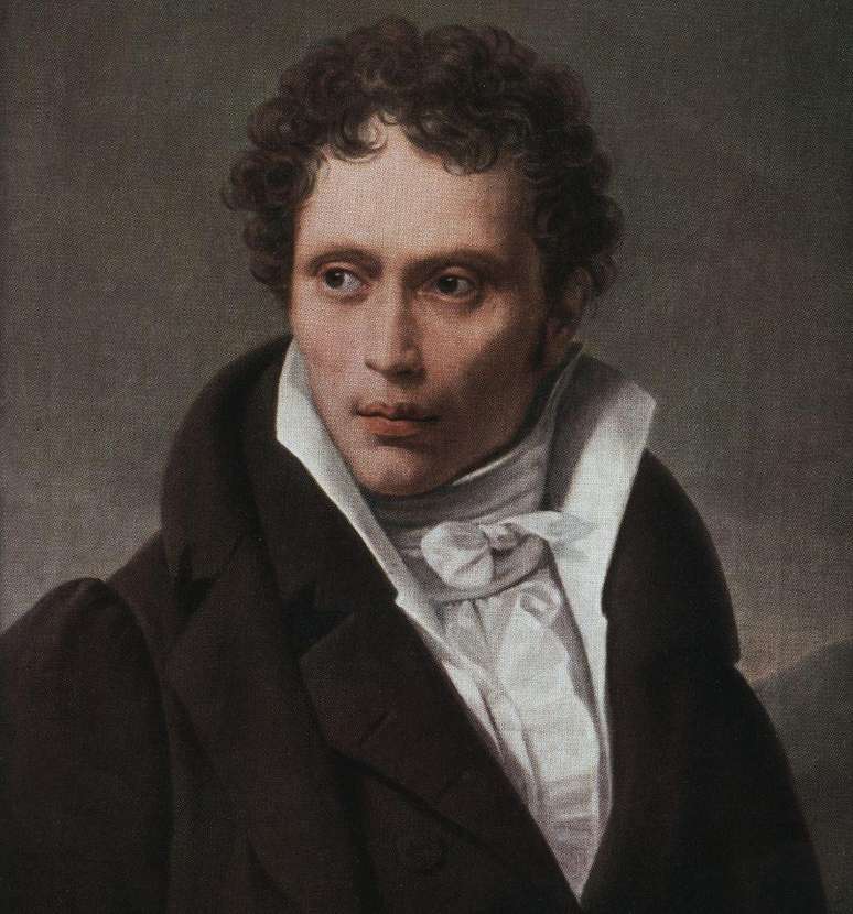 Arthur Schopenhauer, em torno de 1815, em retrato de L. S. Ruhl