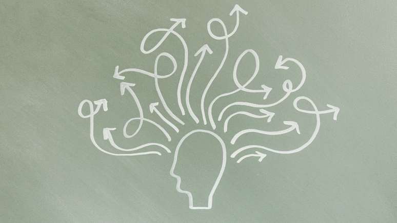 ADHD and Spirituality: Exploring Higher Personal and Spiritual Capabilities